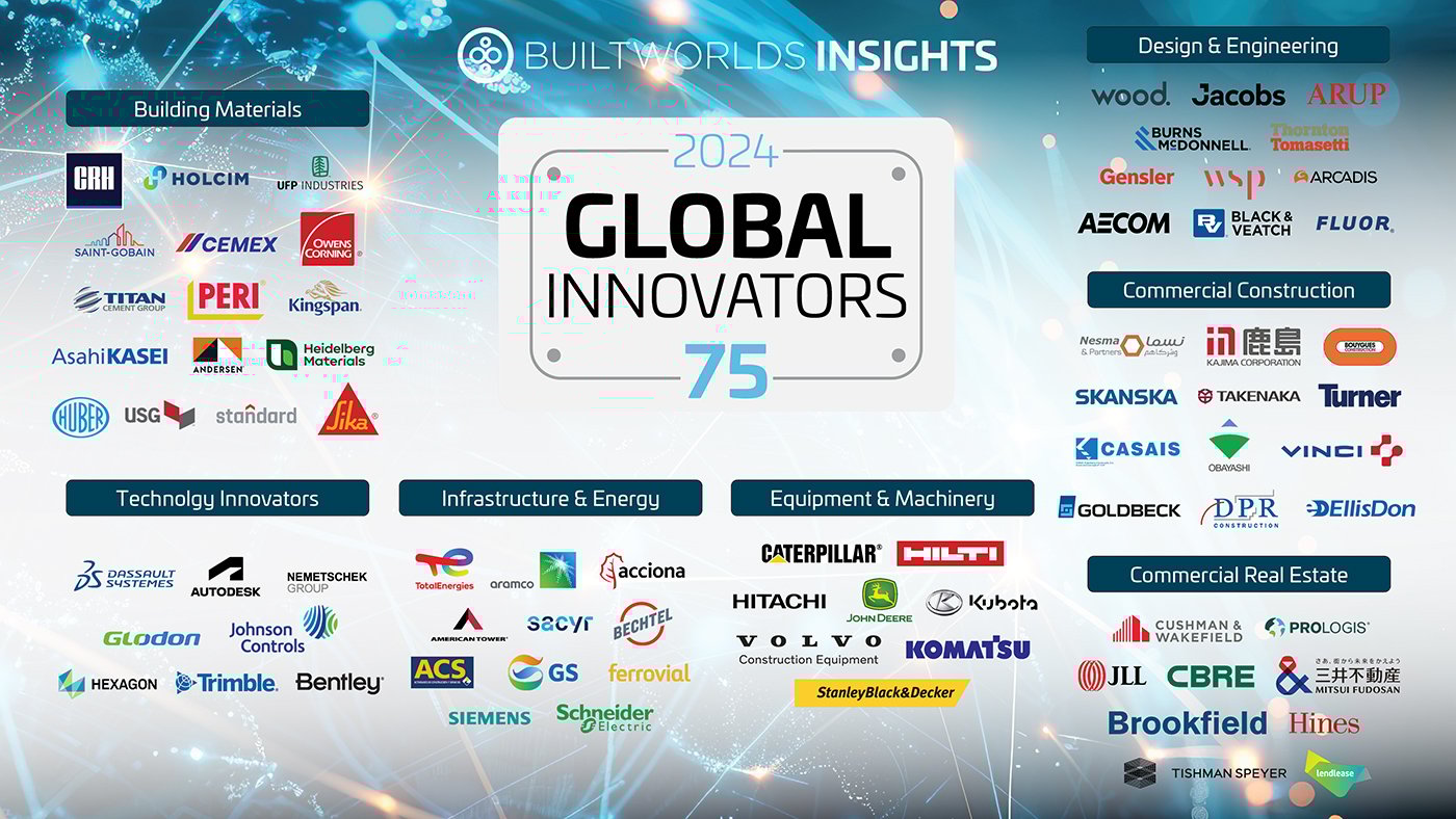 Andersen Named One of 75 Global Innovators by BuiltWorlds