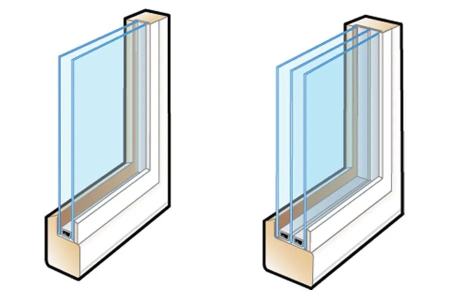 Triple-pane windows: understanding the benefits