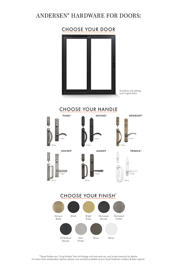 Choose your door hardware styles