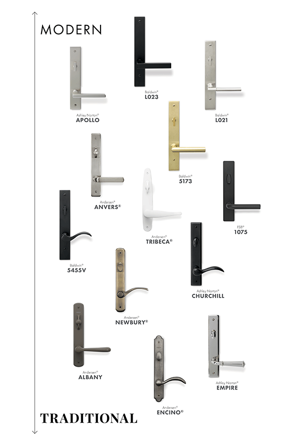 Hardware styles