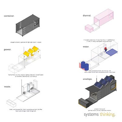 LightHotel Project Showcase