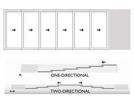Pocketing Configuration