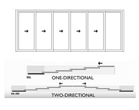 Stacking Configuration