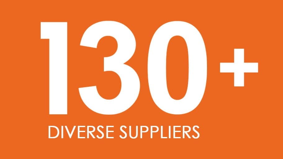 130 diverse suppliers icon