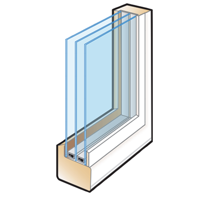 illustration to show triple pane glass