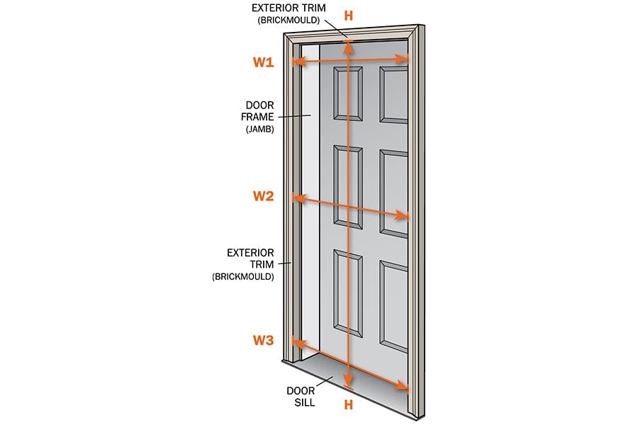 An illustration of a front door with labels showing where to measure the space to determine what size storm door is needed. 