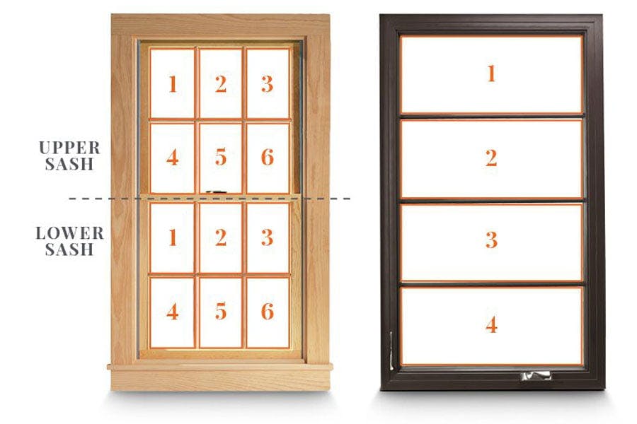 A illustration of a double-hung window with a 6-over-6 grille pattern and an illustration of a casement window with a 1 wide by 4 high grille pattern.