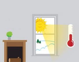 illustration of sun shining through window with thermometer showing andersen passive sun glass
